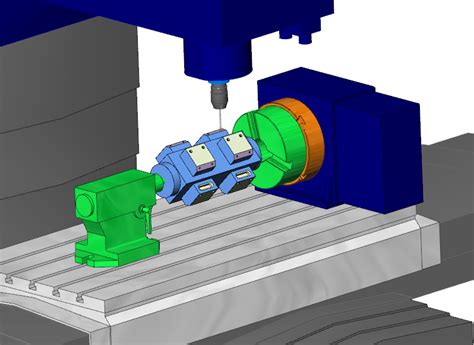 best cam software for 3 axis cnc milling machine|5 axis machining software.